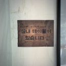 상현로 | 부산 [콩방] 생활의 달인 화제의 그 빵집, 찹쌀 모카 단팥빵 빵지순례 후기