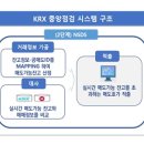 한국전산시스템 조선비즈