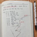 - 40년전 이맘때쯤인 1985년 9월초, 북한산 인수봉(하늘길 우측코스) 등반일지! 이미지