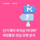 흥사수상태양광발전소 | 단기 예치 투자금 어디에? 파킹통장(CMA), 연금저축, 모햇 분석