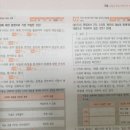 기파랑문해원국풀국어학원 - 용인시 기흥구 동백5로 21-11 | 기파랑문해원국풀국어학원