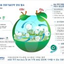 서울시립대학교 대학원 이미지