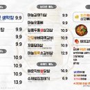 양주막창 이미지