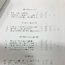꿈트는언어사회성센터 네이버블로그