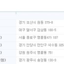 시외터미널대박로또 이미지