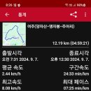 고천교 이미지
