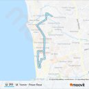 파당, 부키팅기의 이동 수단과 노선도 이미지