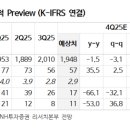 효성티앤씨 이미지