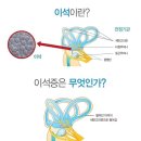 빙빙소리한의원 이미지