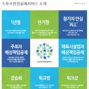 [기관소개] 스포츠안전재단의 스포츠안전공제 이미지