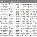 성모드림정신건강의학과의원