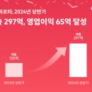 팀스파르타 이미지