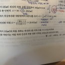 20년 3회 후강전선관 굵기[mm] , 과전류 차단기 허용전류 이미지