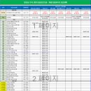 남원사랑약국 이미지