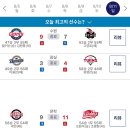 240811 KBO 프로야구 경기 결과 이미지