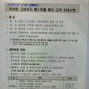 하이원 크레이지 페스티벌 행사(듀얼 모글 퍼포먼스 연출 경연) 3월 23일 이미지