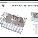 WR(인천광역시 서구)-[백범로]-상-25 | 가좌동 부동산, 서구 공장부동산 한눈에! 인천 산업단지 투자꿀팁 공유 😊
