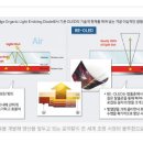 광원에너지 이미지