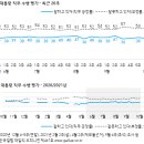 467 이미지