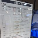 2인전 | #1 출산후기 - 수술 전 입원수속,수술전 검사,2인실 후기, 4인실 교체,병실요금,주차요금,101동 편의시설