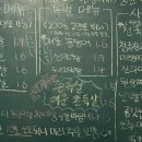 돈의맛 | 충주) 돈의 맛 연탄구이 찐 후기; 쫀득쫀득 쫄깃쫄깃 식감의 맛집