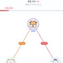 익산25시셀프세차타운 | 2월달한테 연락옴 | 1월달 친구가 재미없었죠? 저는 흥미롭게 해드릴게 라고