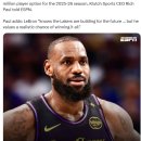 팔로우하면 좋은 NBA 트윗 계정들 이미지