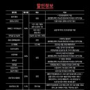 국립발레단 돈키호테 이미지
