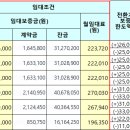 팔곡마을주공아파트 이미지