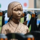 일본군 위안부 피해 이미지