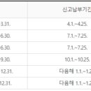 재화 태양광발전소 이미지