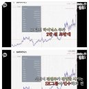 청개구리투자클럽