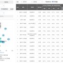 부광기업 유한회사