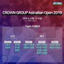 CROWN GROUP Astrailian Open 2019 이미지