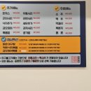 70 | 해남읍맛집 모임하기 좋은 명성가 아구불고기추천
