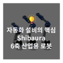 군포문화예술회관 국제회의장 | 자동화 설비의 핵심, Shibaura 6축 산업용 로봇 (+&#39;2025&#39; 세미나페어 무료 신청 링크🔗)