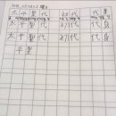(주)태평성대 이미지