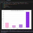 기호엔지니어링 | 공공기관 직원의 AI 역량 인증, &#39;AI챔피언(그린) 자기주도형&#39; 2회차 합격 전략 및 상세 후기
