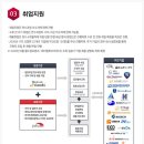월드잡프렌즈 이미지