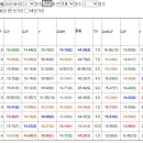 (주)제주킹마트 이미지