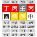 (주)청명 네이버블로그