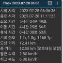 선학역 이미지
