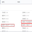 창원시니어클럽 이미지