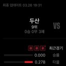 쏘주랑회랑 이미지
