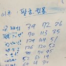 [다이어트/운동] 단콩 다이어트 2주차: 어플/영양제/식단/운동 추천 및 꿀팁 (feat. 샐러디, 오늘=우동...