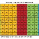 해밀건축사사무소 이미지