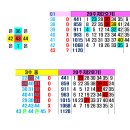 [1120] - 20주 이미지