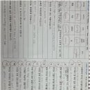 해법수성학원