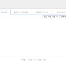 동화ENC