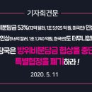 [2020.05.11] 방위비분담금 13억불 강압하는 미 트럼프 정권 규탄 기자회견문 이미지